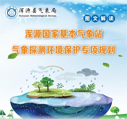 浑源国家基本气象站气象探测环境保护专项规划图文解读